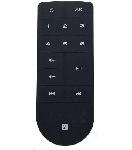 Amazon.com: LR General Replacement Remote Control Fit for Bose